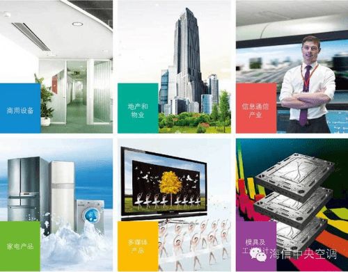 強(qiáng)強(qiáng)聯(lián)合，只為創(chuàng)造用戶最滿意的中央空調(diào)技術(shù)